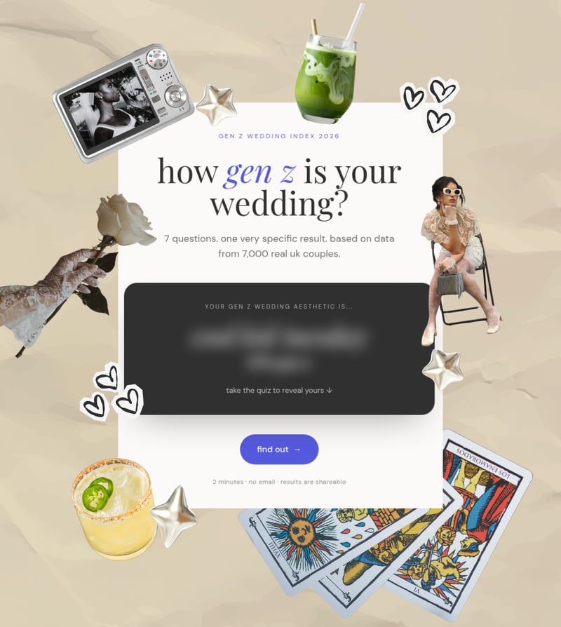 gen z wedding quiz
