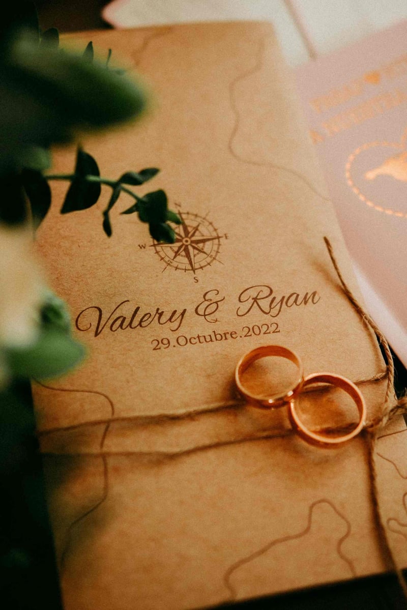 Close up of travel themed wedding stationery with a compass motif and two wedding rings