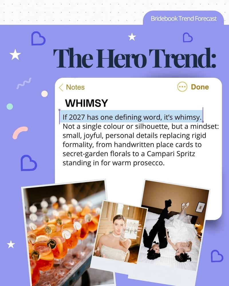 Folder style image of a report on whimsy wedding trends with photos of campari spritz and a bride and groom posing on a bed