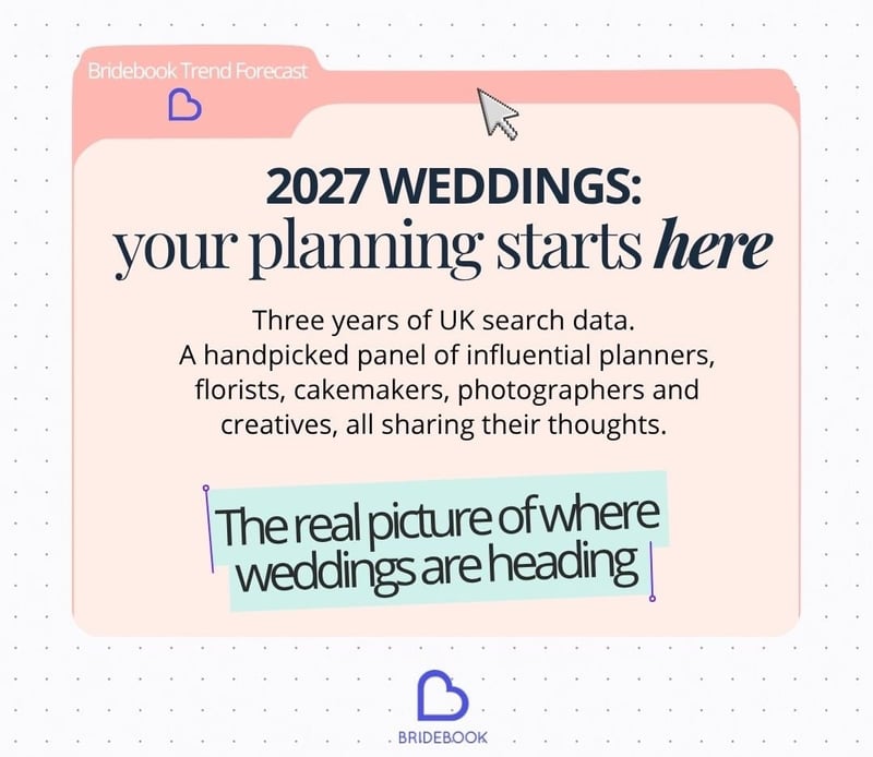 folder style image giving more detail about 2027 wedding trends