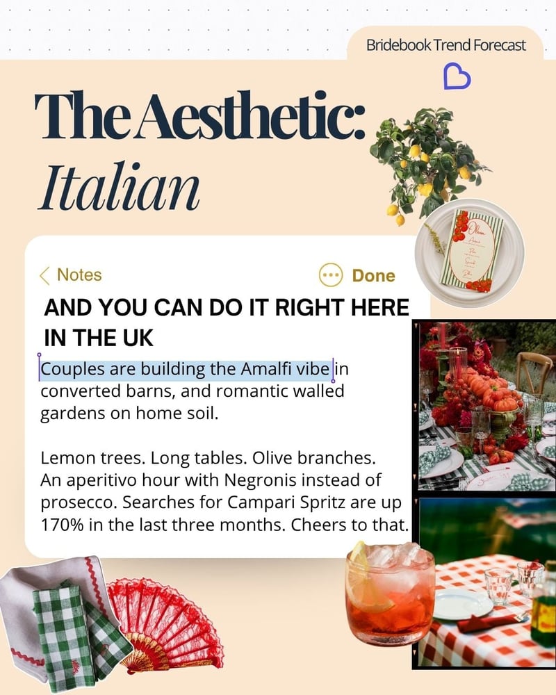 Folder style image detailing the italian wedding trend