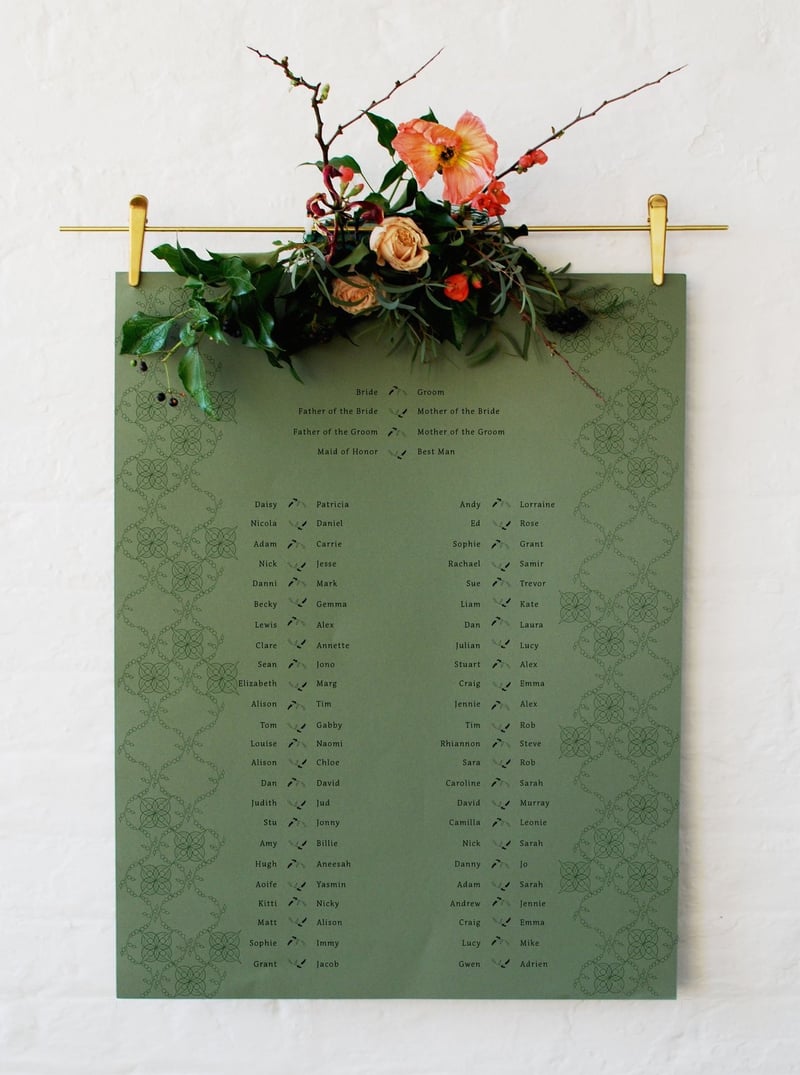 a green printed table plan hanging from a gold frame decorated with flowers.