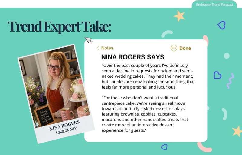 Nina Rogers on wedding cake trends