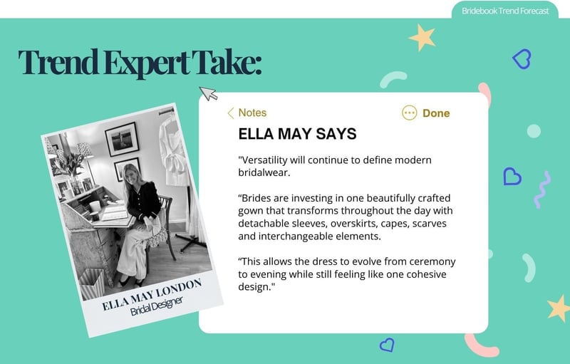 wedding dress designer ella may and her quote about wedding trend predictions