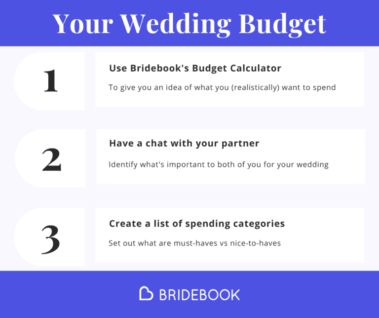 How to Save Money on Your Wedding: The Ultimate Cost-Cutting Guide