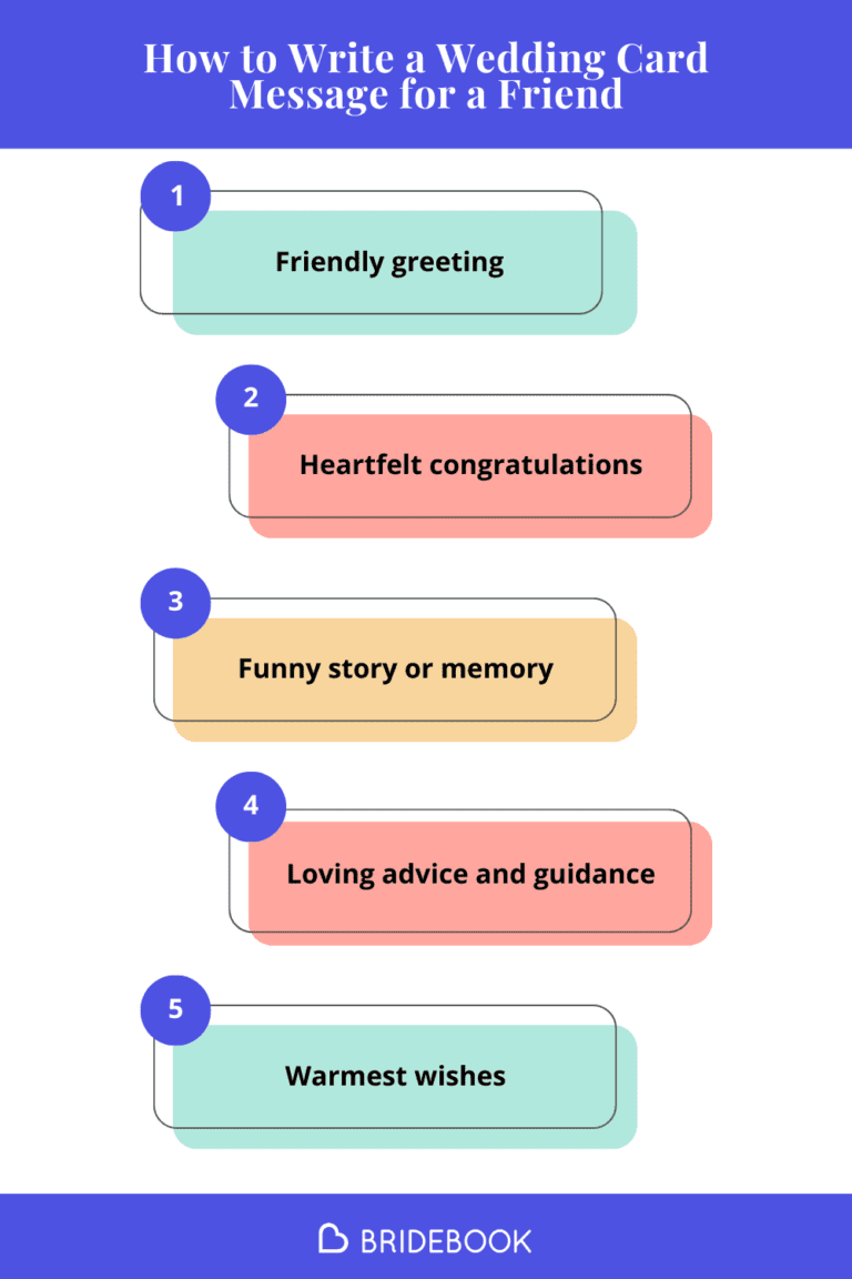 How to Write a Wedding Card Message for a Friend: Structure Guide