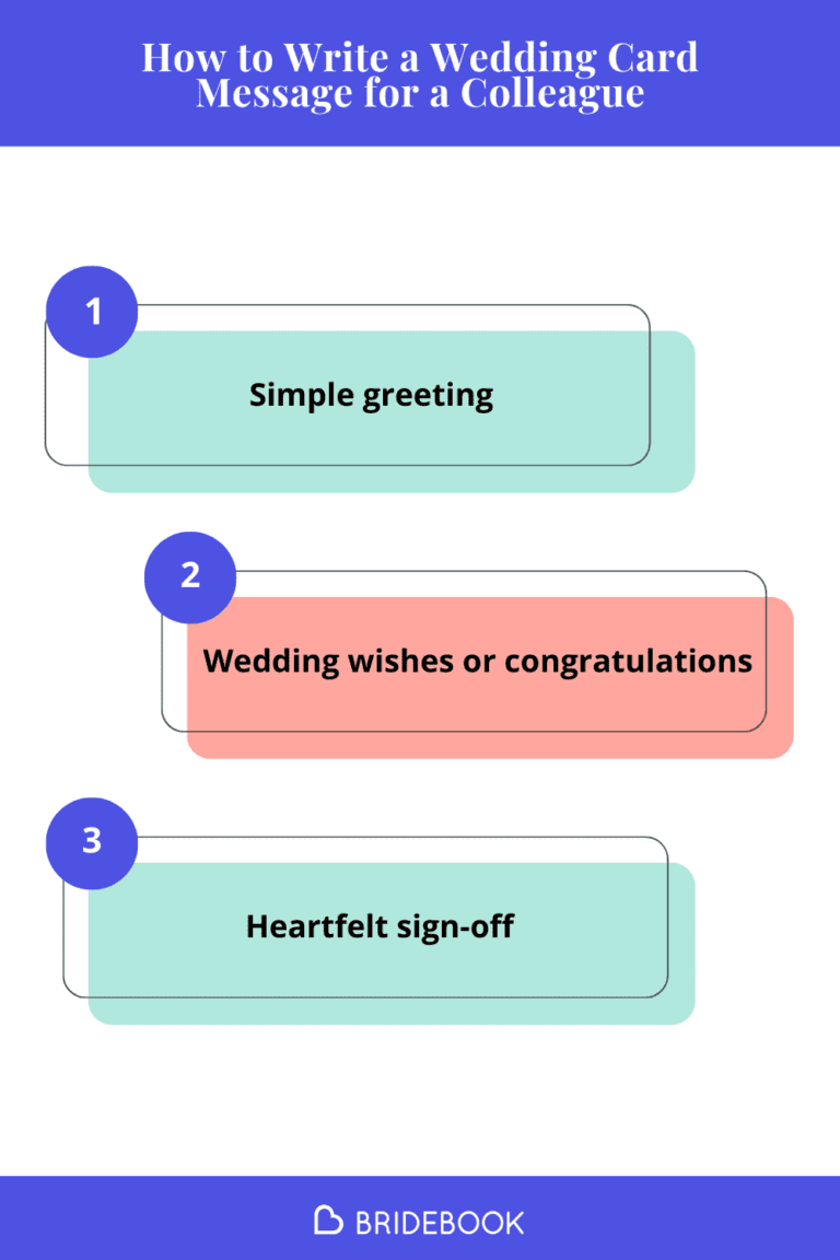How to Write a Wedding Card Message for a Colleague: Structure Guide