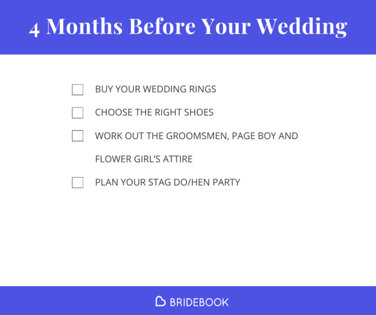 Wedding Planning Checklist : what to do 4 months before