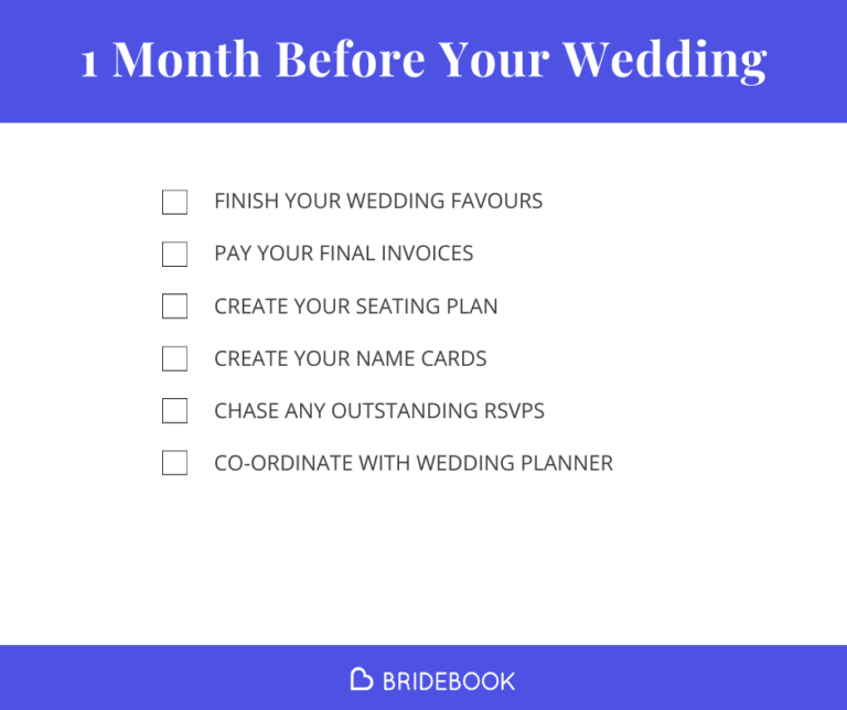 Wedding Planning Checklist : what to do 1 month before