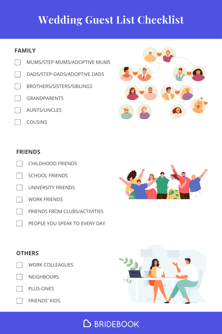 A printable wedding guest checklist infographic with tick boxes to help couples get started on their guest management