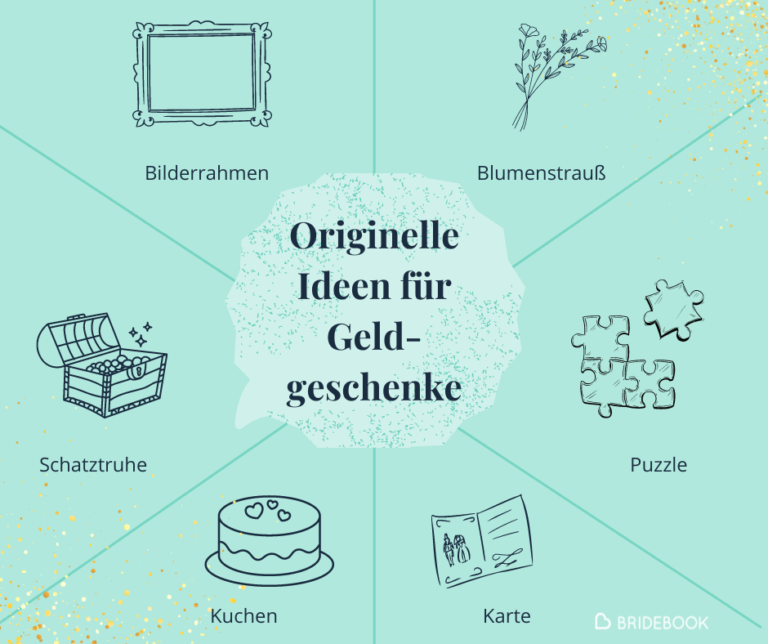 Originelle Bastelideen für Geldgeschenke - Grafik