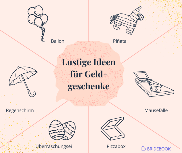 Lustige Bastelideen für Geldgeschenke - Grafik