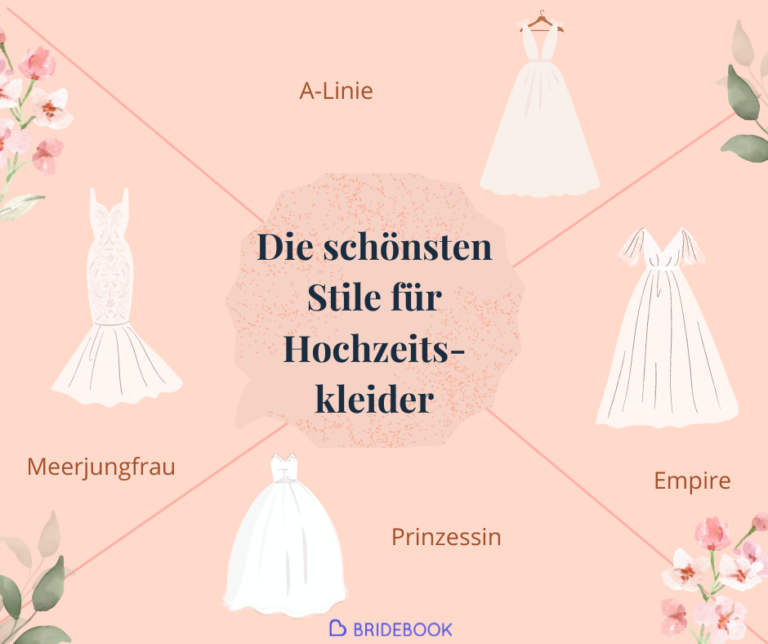 Die schönsten Stile für Hochzeitskleider - Grafik