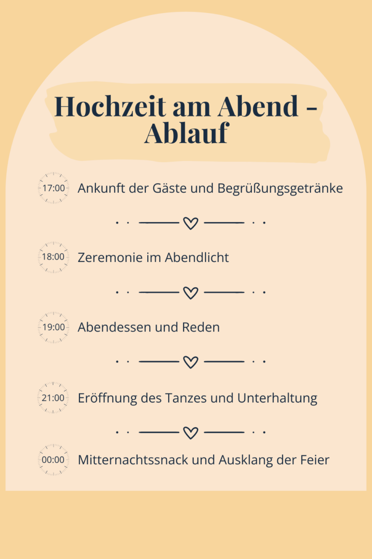 Ablauf einer Abendhochzeit - Beispiel