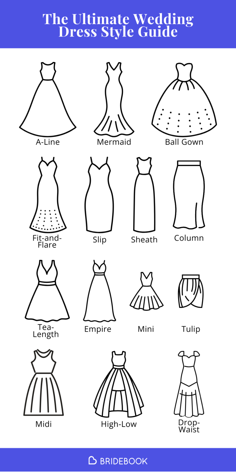 The 14 Wedding Dress Silhouette Styles