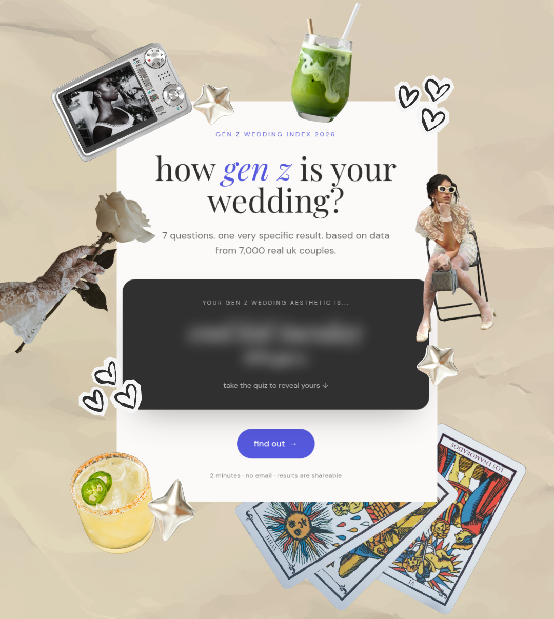 gen z wedding quiz
