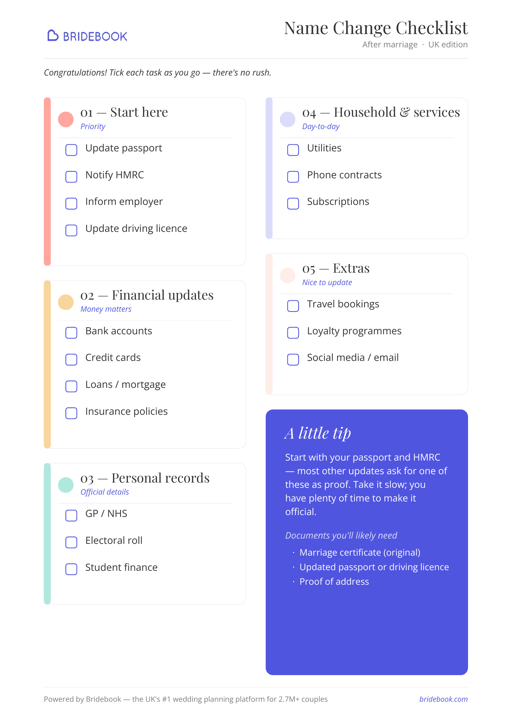 A free printable wedding name change checklist